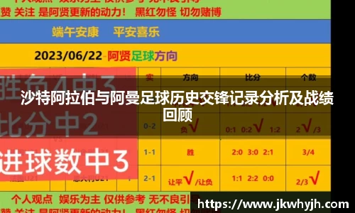 沙特阿拉伯与阿曼足球历史交锋记录分析及战绩回顾
